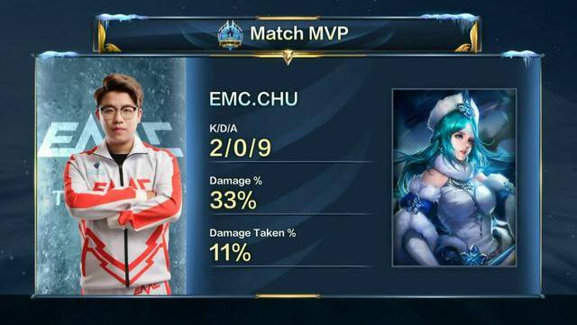 球员本就稀 球员本就稀