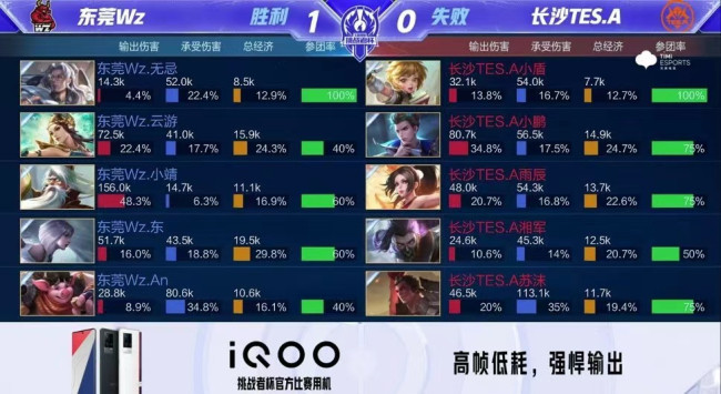 大满贯不是 大满贯不是