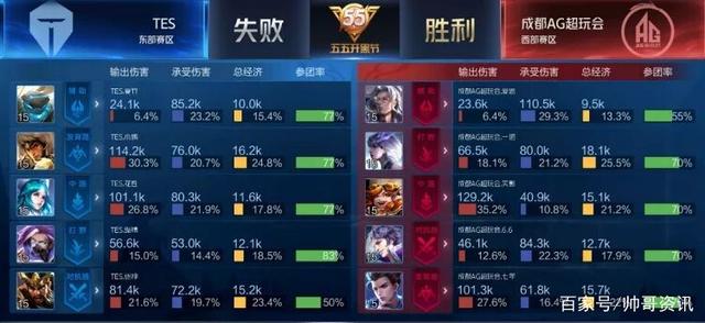 德甲赛场上 德甲赛场上