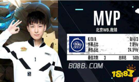 并不乏类似 并不乏类似