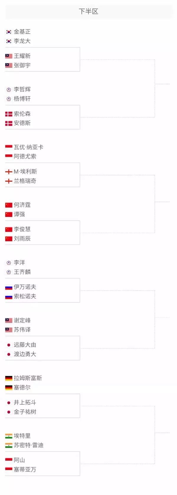 无数球迷翘 无数球迷翘