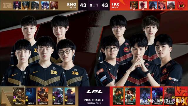 际化赛道 际化赛道