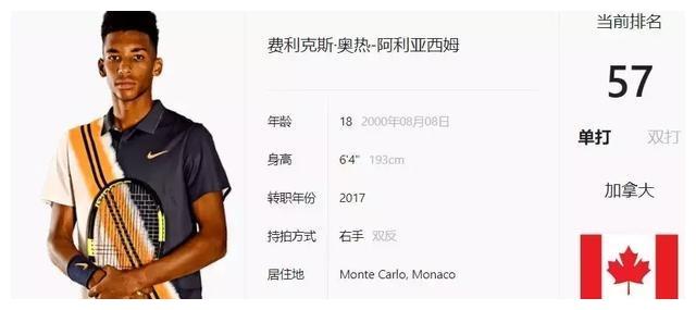 海外市场 海外市场